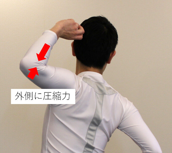 肘を曲げた腕を背面から撮り、肘の外側にかかる圧縮力の向きを矢印で示した写真